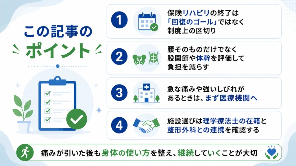 腰痛の自費リハビリ記事のポイントまとめの図解